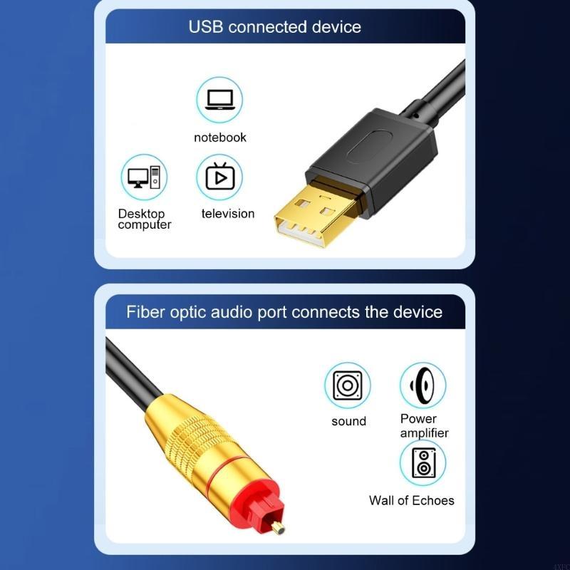 USB To Optical SPDIF Converter - Gaming Console Ayaneo recension och pris