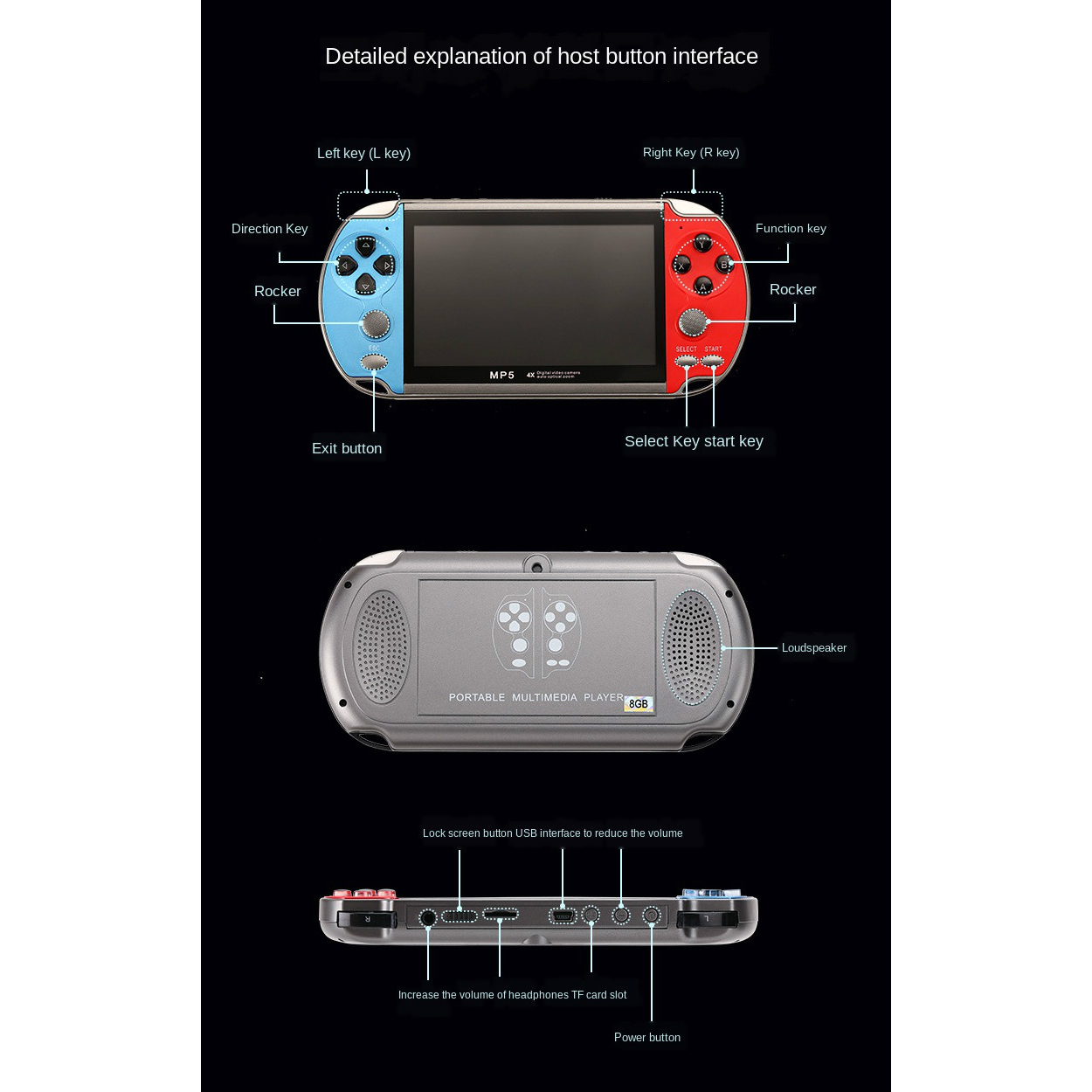 Gaming Portable Handheld Retro - Gaming Console X7 recension och pris