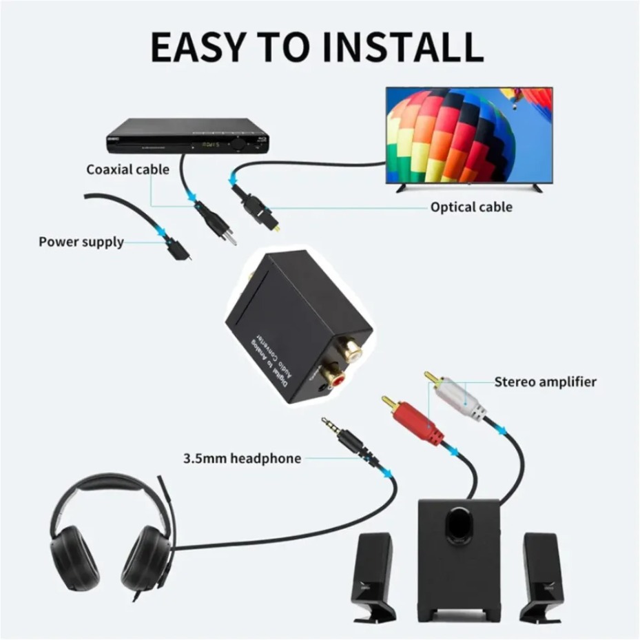 Digital to Analog Audio Conver - Gaming Console Ayaneo recension och pris