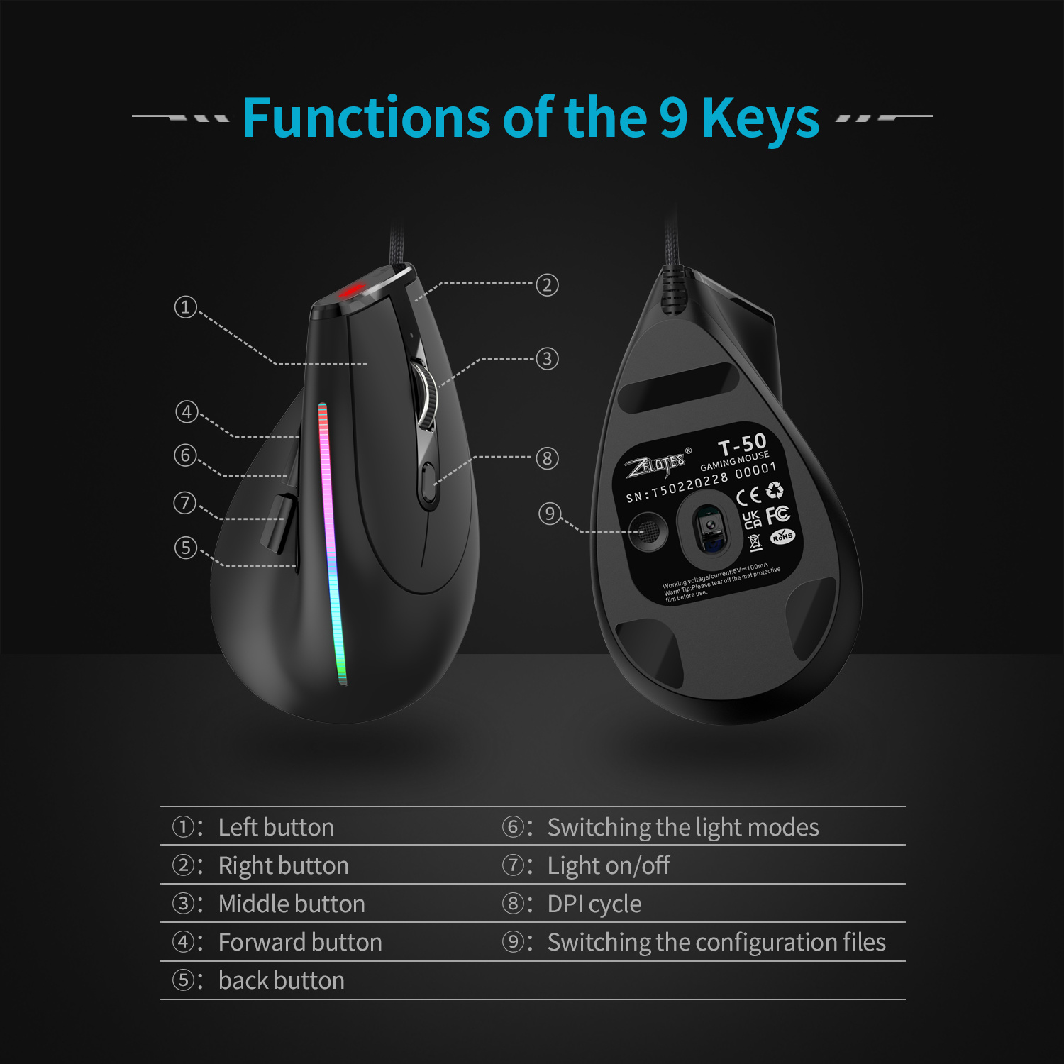 JOMAA Wired Gaming Mouse RGB V - Gaming Console Buttons recension och pris