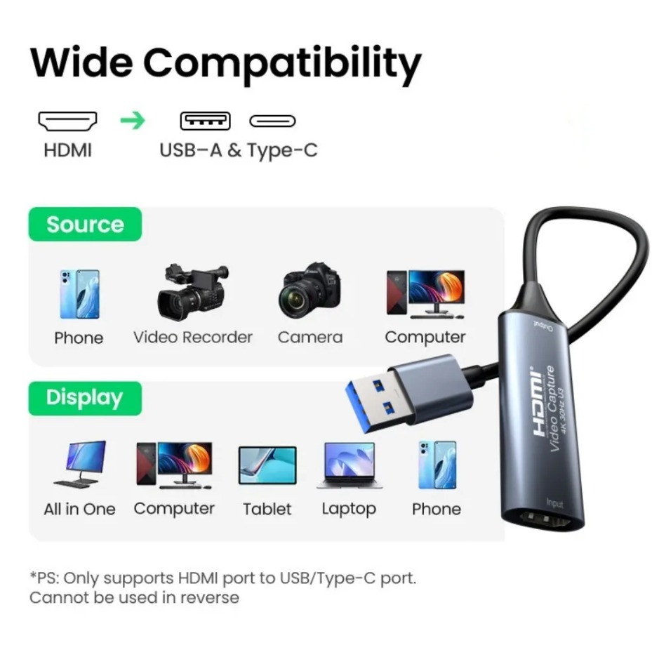 USB-C 2.0/3.0 HDMI Video Captu - Pad Gaming Console recension och pris